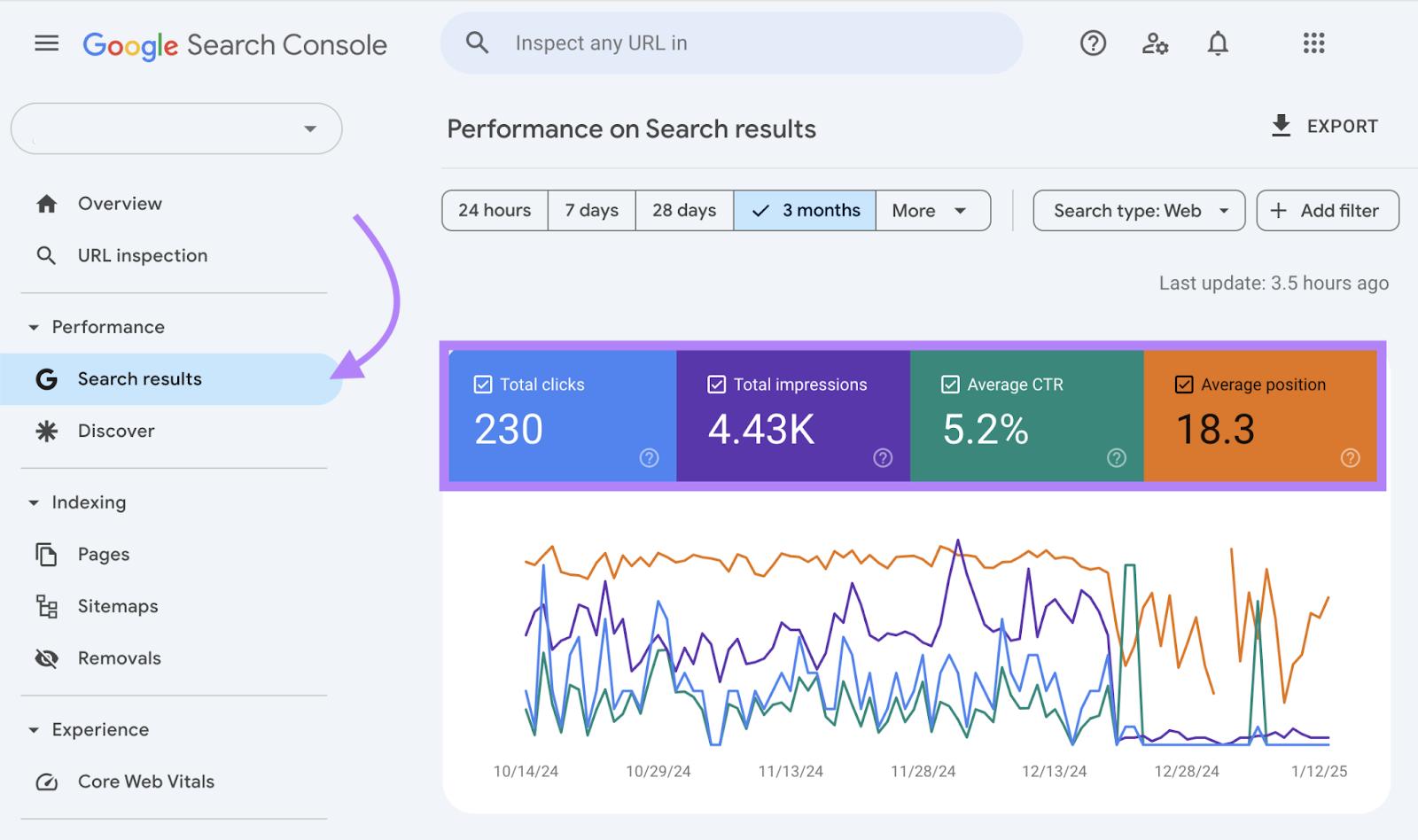 SEO Services