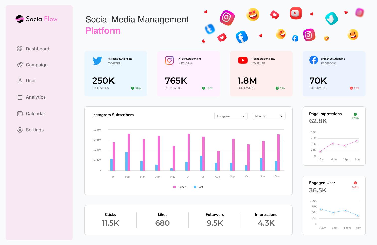 social media